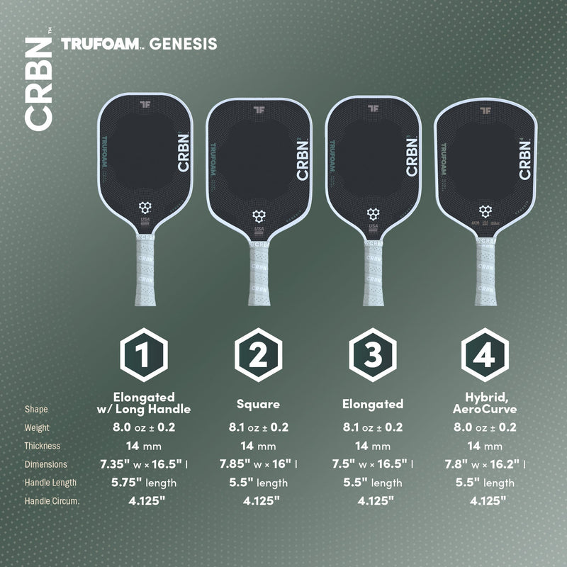 CRBN¹ TruFoam Genesis (Elongated, Long Handle) — CRBN¹ TruFoam Genesis (Elongated, Long Handle) — 8