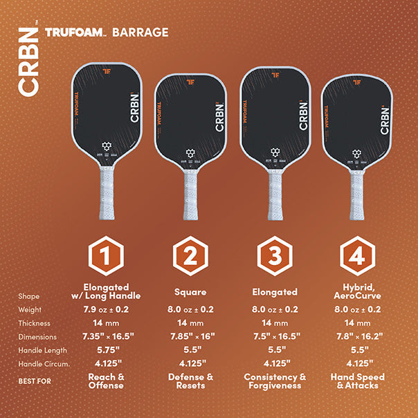 CRBN⁴ TruFoam Barrage (Hybrid, AeroCurve) — CRBN⁴ TruFoam Barrage (Hybrid, AeroCurve) — 7